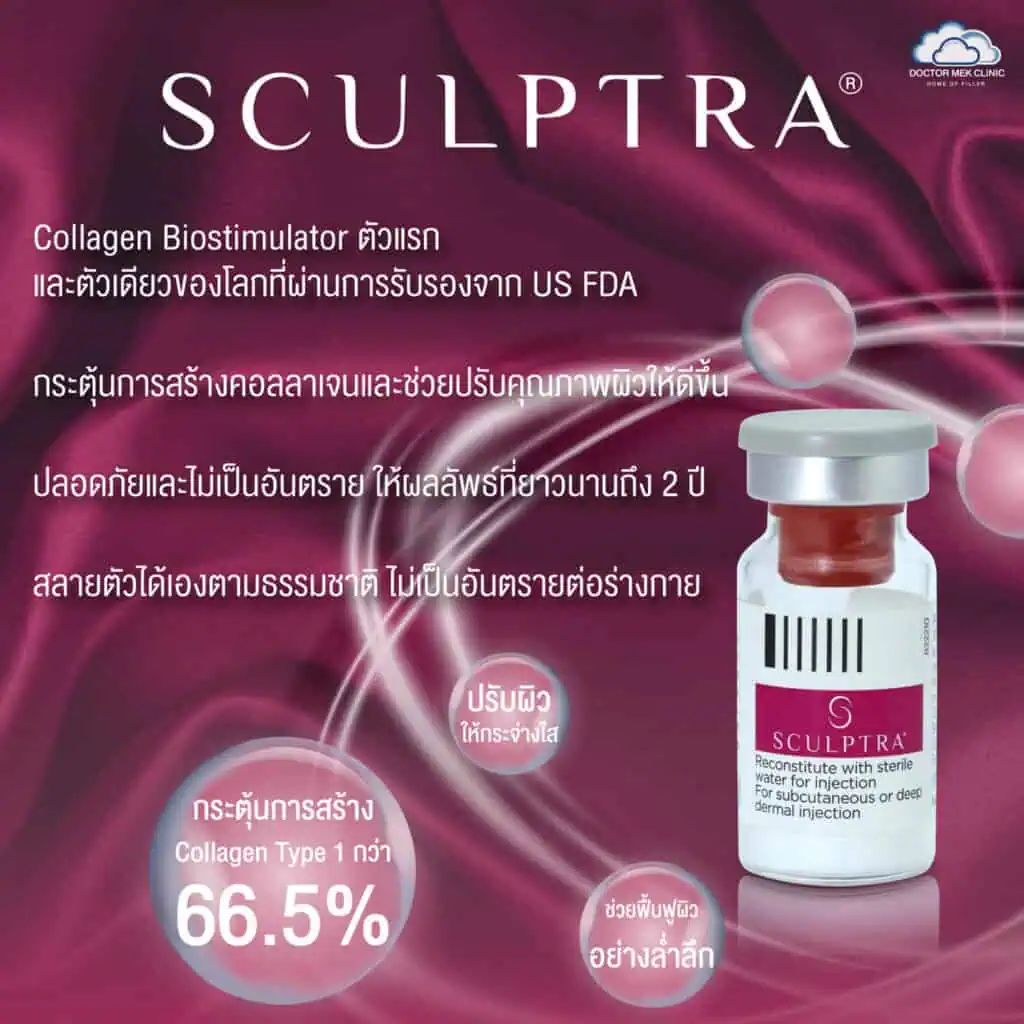 จุดเด่นของ Sculptra